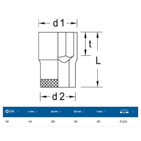 Soquete Sextavado Cobre-Berílio Antifaiscante 19mm Encaixe 1/2