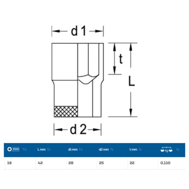 Soquete Sextavado Cobre-Berílio Antifaiscante 19mm Encaixe 1/2
