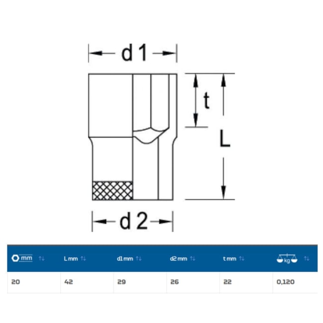 Soquete Sextavado Cobre-Berílio Antifaiscante 20mm Encaixe 1/2
