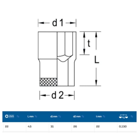 Soquete Sextavado Cobre-Berílio Antifaiscante 22mm Encaixe 1/2