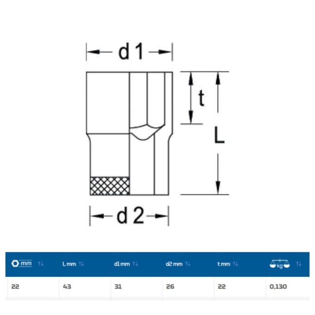 Soquete Sextavado Cobre-Berílio Antifaiscante 22mm Encaixe 1/2