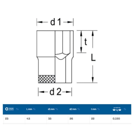 Soquete Sextavado Cobre-Berílio Antifaiscante 23mm Encaixe 1/2