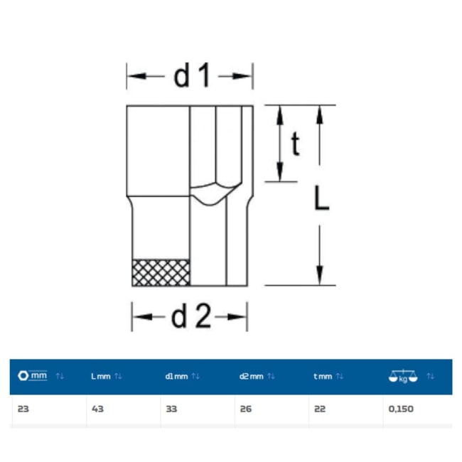 Soquete Sextavado Cobre-Berílio Antifaiscante 23mm Encaixe 1/2