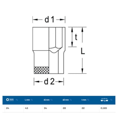 Soquete Sextavado Cobre-Berílio Antifaiscante 24mm Encaixe 1/2