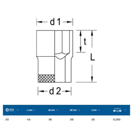 Soquete Sextavado Cobre-Berílio Antifaiscante 25mm Encaixe 1/2