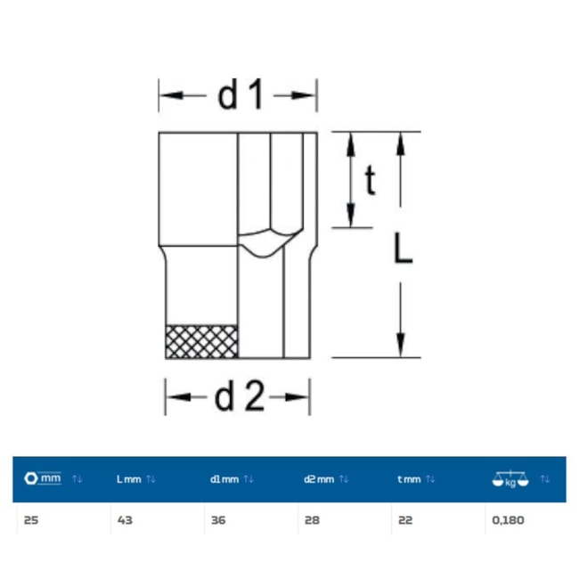 Soquete Sextavado Cobre-Berílio Antifaiscante 25mm Encaixe 1/2