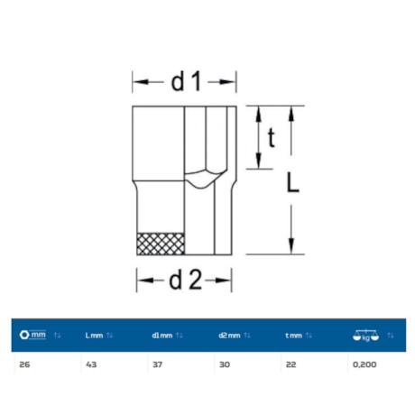 Soquete Sextavado Cobre-Berílio Antifaiscante 26mm Encaixe 1/2