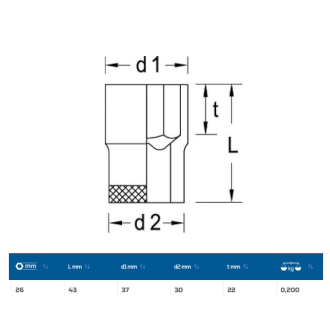 Soquete Sextavado Cobre-Berílio Antifaiscante 26mm Encaixe 1/2