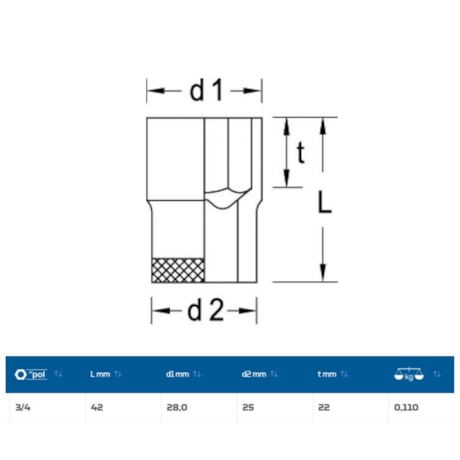 Soquete Sextavado Cobre-Berílio Antifaiscante 3/4