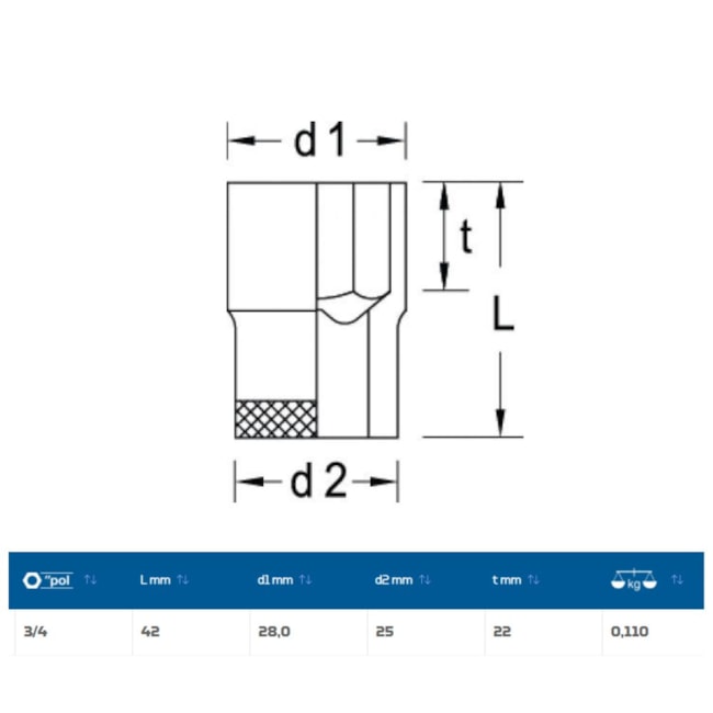 Soquete Sextavado Cobre-Berílio Antifaiscante 3/4