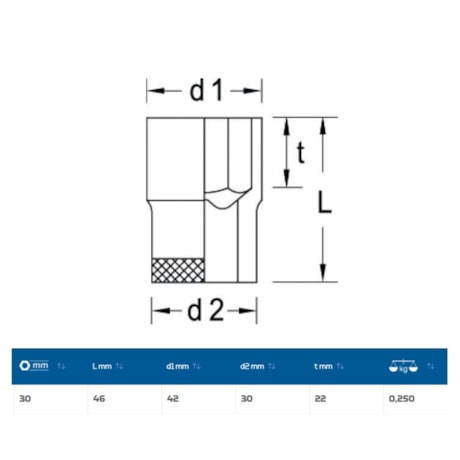Soquete Sextavado Cobre-Berílio Antifaiscante 30mm Encaixe 1/2