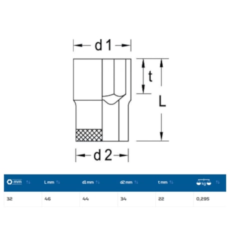 Soquete Sextavado Cobre-Berílio Antifaiscante 31mm Encaixe 1/2