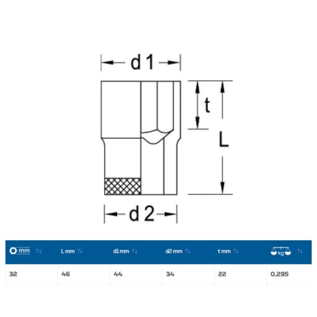 Soquete Sextavado Cobre-Berílio Antifaiscante 31mm Encaixe 1/2
