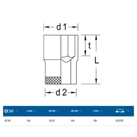 Soquete Sextavado Cobre-Berílio Antifaiscante 5/16