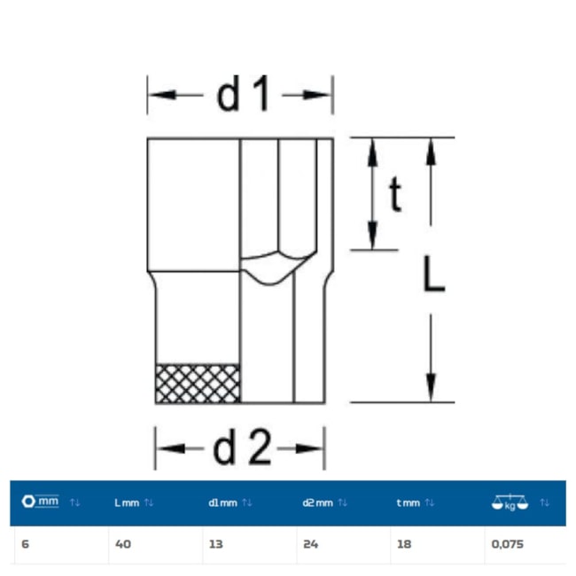 Soquete Sextavado Cobre-Berílio Antifaiscante 6mm Encaixe 1/2