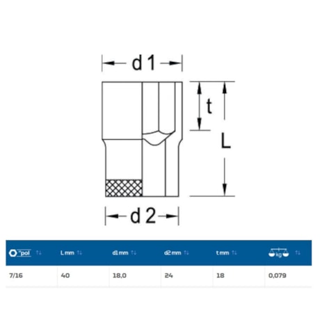 Soquete Sextavado Cobre-Berílio Antifaiscante 7/16