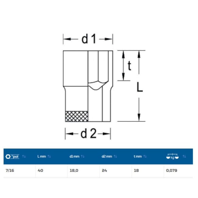 Soquete Sextavado Cobre-Berílio Antifaiscante 7/16