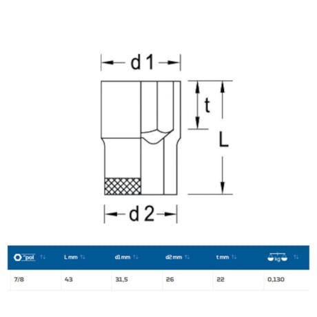 Soquete Sextavado Cobre-Berílio Antifaiscante 7/8