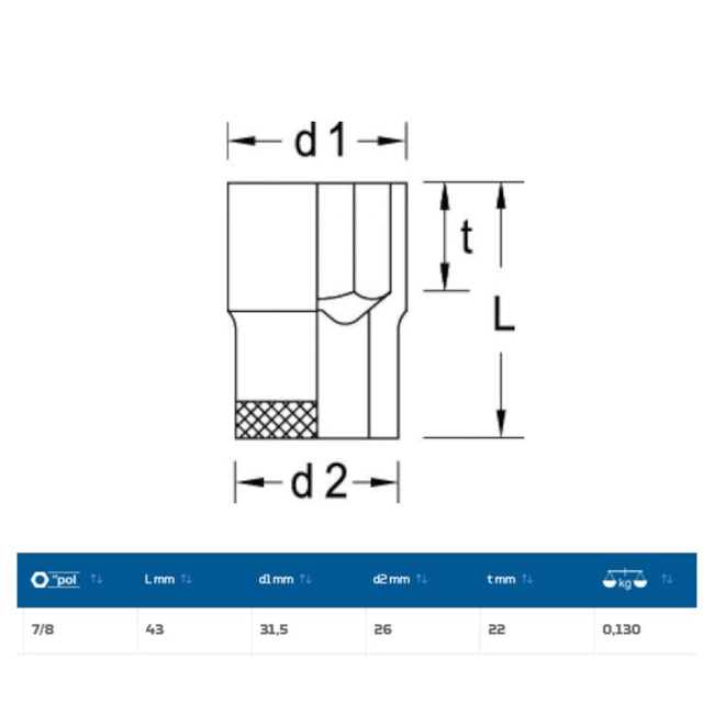 Soquete Sextavado Cobre-Berílio Antifaiscante 7/8