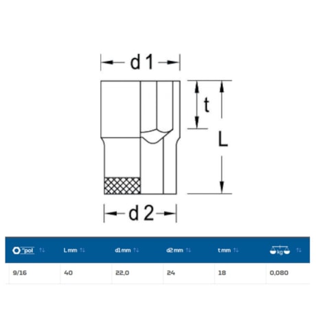 Soquete Sextavado Cobre-Berílio Antifaiscante 9/16