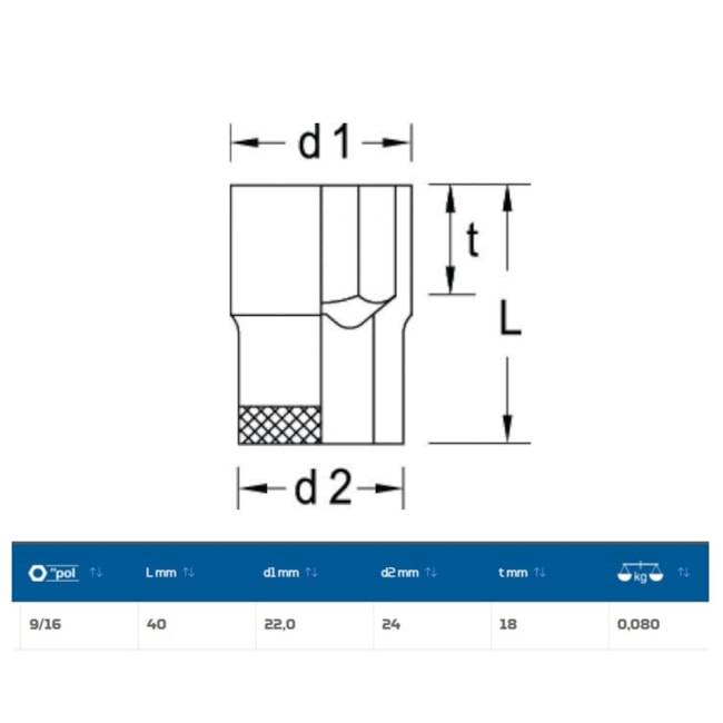 Soquete Sextavado Cobre-Berílio Antifaiscante 9/16