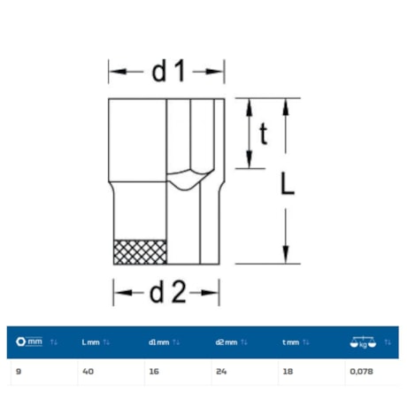 Soquete Sextavado Cobre-Berílio Antifaiscante 9mm Encaixe 1/2