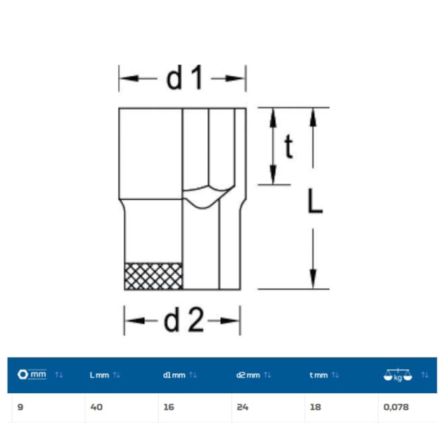 Soquete Sextavado Cobre-Berílio Antifaiscante 9mm Encaixe 1/2