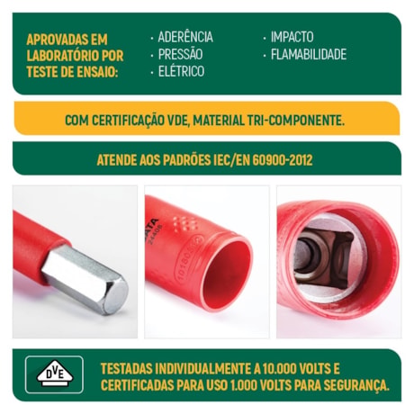 Soquete Sextavado Isolado 19mm Encaixe 1/2