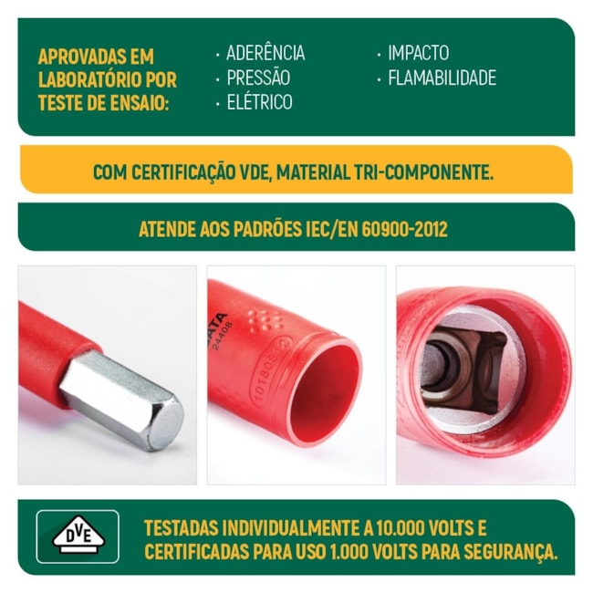 Soquete Sextavado Isolado 19mm Encaixe 1/2