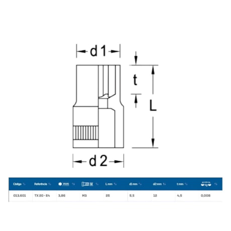 Soquete Torx E4 Encaixe 1/4