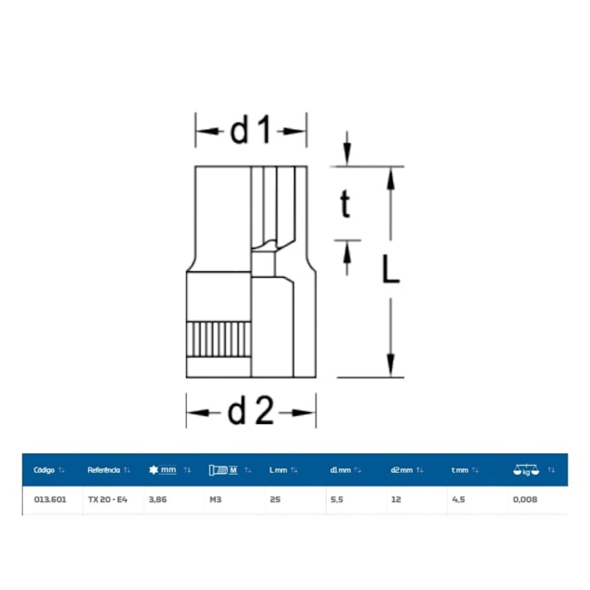 Soquete Torx E4 Encaixe 1/4