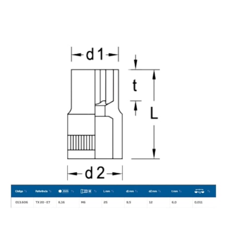 Soquete Torx E7 Encaixe 1/4