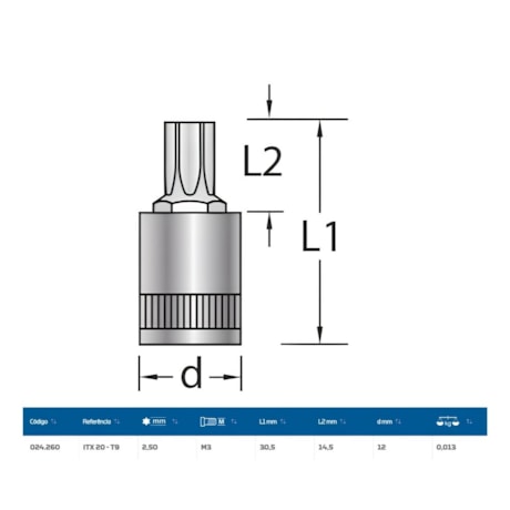 Soquete Torx T9 Encaixe 1/4