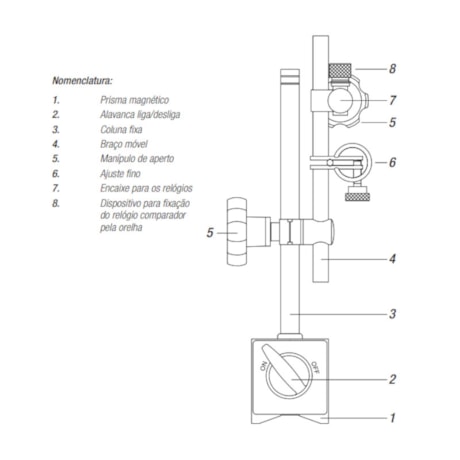 Suporte Magnético sem Ajuste Fino 230mm 506.600 KINGTOOLS-9e550b07-4acb-474b-a2ca-d69001191ece