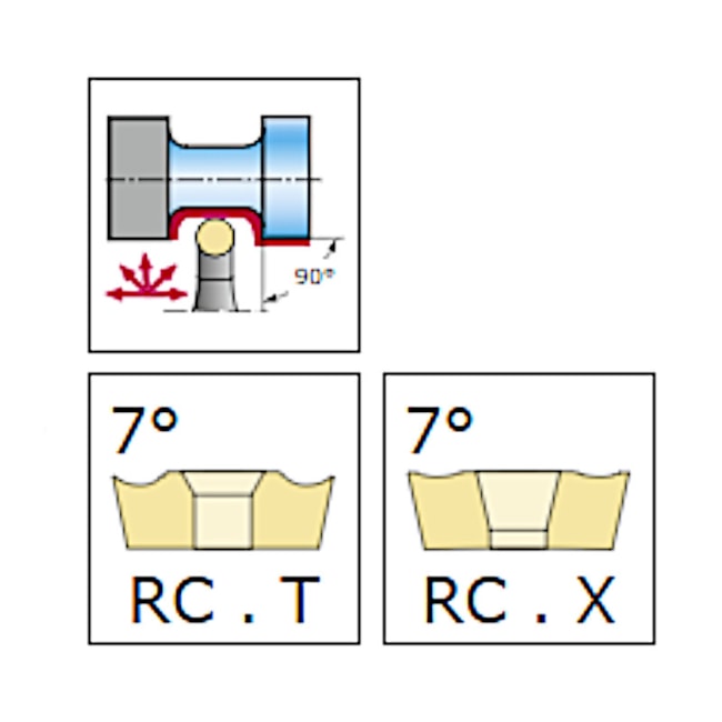 Suporte para Tornear Externo 3225 RCMT12 Neutro PRDCN3225P12 WALTER
											-16763327-ec66-4f24-a195-c2990d6394a4