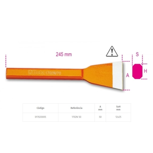 Talhadeira Chata Larga 50mm 1702N BETA-f1bb97e6-4a0a-431c-813a-e454f0cbe1d8