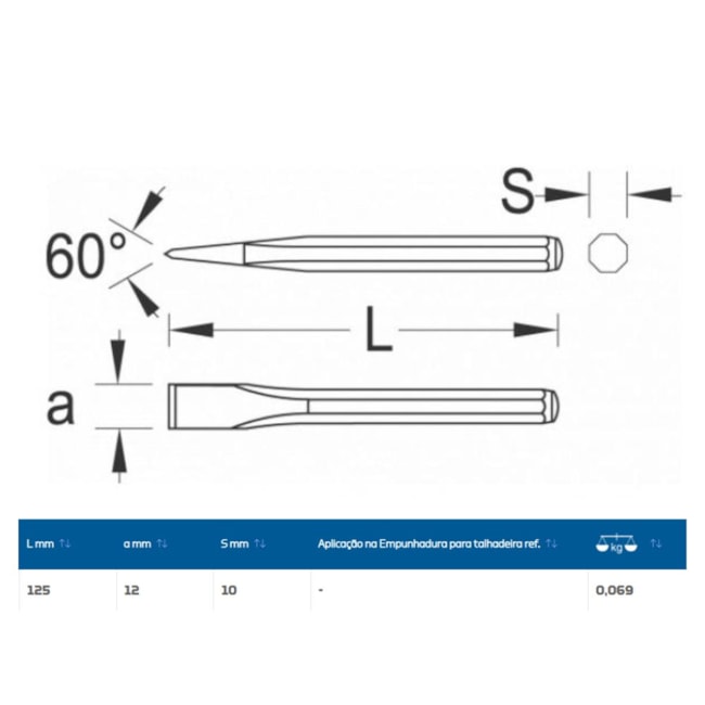 Talhadeira Octogonal 12mm x 125mm 97-125 GEDORE-e0154e5a-72c9-4713-9efc-881d33c1cc72