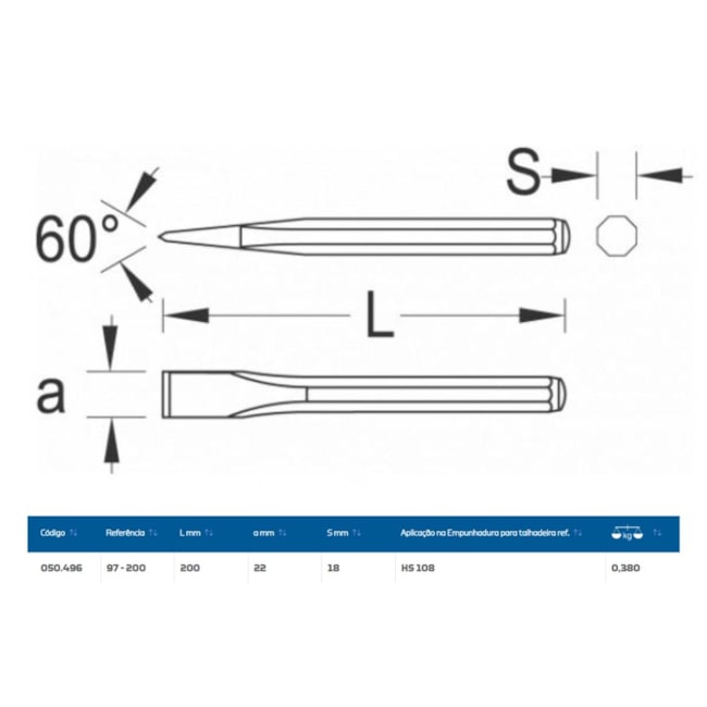 Talhadeira Octogonal 22x200mm 97-200 GEDORE-eca10cfb-0ec1-481b-87dc-2907bf2bb93e