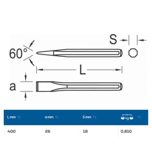 Talhadeira Octogonal 26mm x 400mm 110-418 GEDORE-e9472e54-7580-4736-b664-d57055411e1e