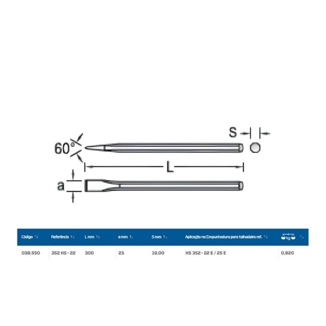Talhadeira Octogonal com Empunhadura 23x300mm 352HS-22 GEDORE-02da580d-8024-4b30-bd63-b398df20ef55