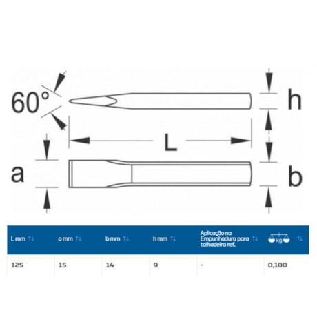 Talhadeira Plana 15mm x 125mm 95-125 GEDORE-e4b3df50-fcdc-46c3-8805-2b6ca14af272