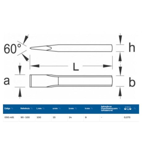 Talhadeira Plana 15x100mm 95-100 GEDORE-6967458b-4da5-4f49-b1c1-8491264c44c7