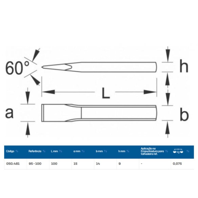 Talhadeira Plana 15x100mm 95-100 GEDORE-1c04ed1d-6183-4a3c-8af2-8b5f47367bae