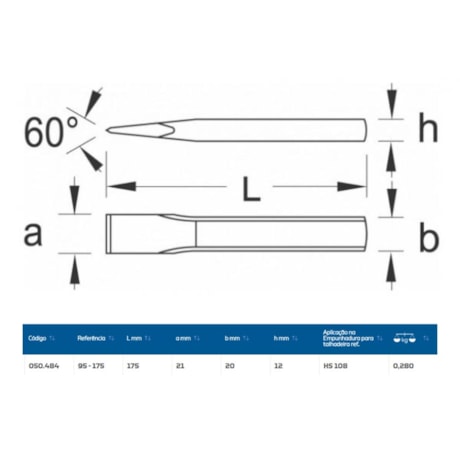Talhadeira Plana 21 x 175mm 95-175 GEDORE-955e0498-3409-4b23-9841-0eab054ead84