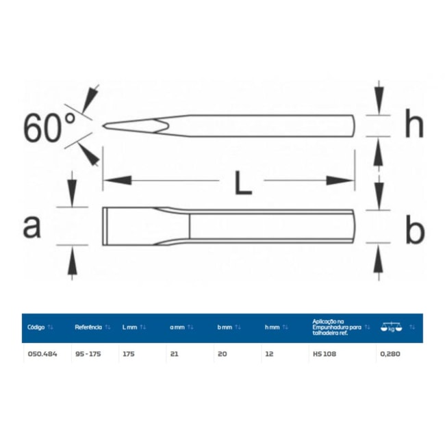 Talhadeira Plana 21 x 175mm 95-175 GEDORE-9b787010-82b6-49fc-a967-d8154e9c0636