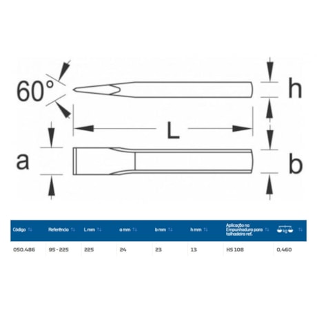 Talhadeira Plana 24 x 225mm 95-225 GEDORE-ad56aab4-b96b-4ee8-8f20-93e6963444e1