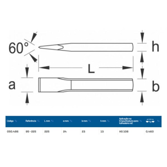Talhadeira Plana 24 x 225mm 95-225 GEDORE-1fff835d-dfd6-4e91-a3a2-1775bc14466e