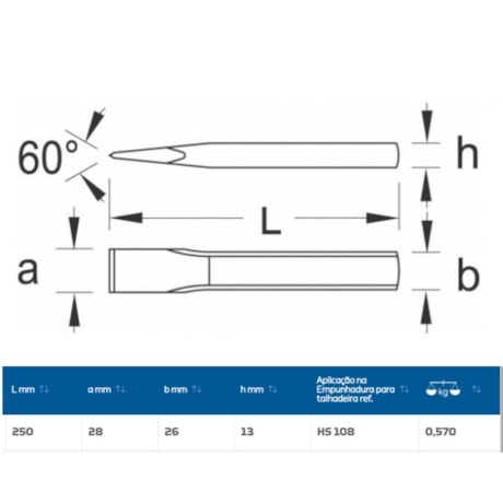 Talhadeira Plana 28mm x 250mm 95-250 GEDORE-a8e18047-6071-4e45-b1bc-c9f82825c3b7