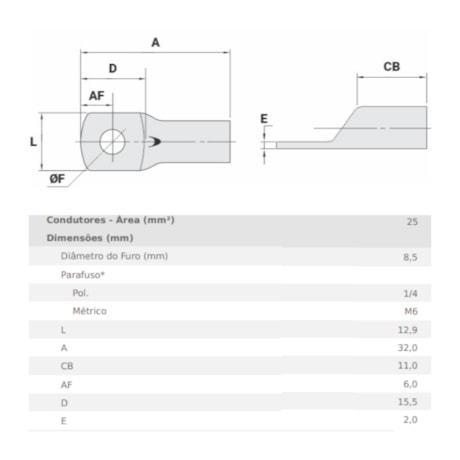 Terminal de Cobre a Compressão 25mm M8 TM-25-8 INTELLI-d17f7968-b409-4049-8f52-8c1e0dccc1c7