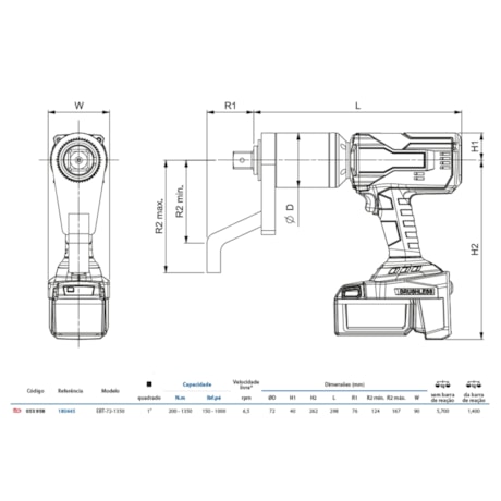 Torqueadeira à Bateria Digital 200 A 1350Nm EBT-72 GEDORE SOLUTIONS-548380f5-c75f-4159-a676-122ced80ebab